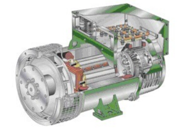 道孚发电机内部结构图